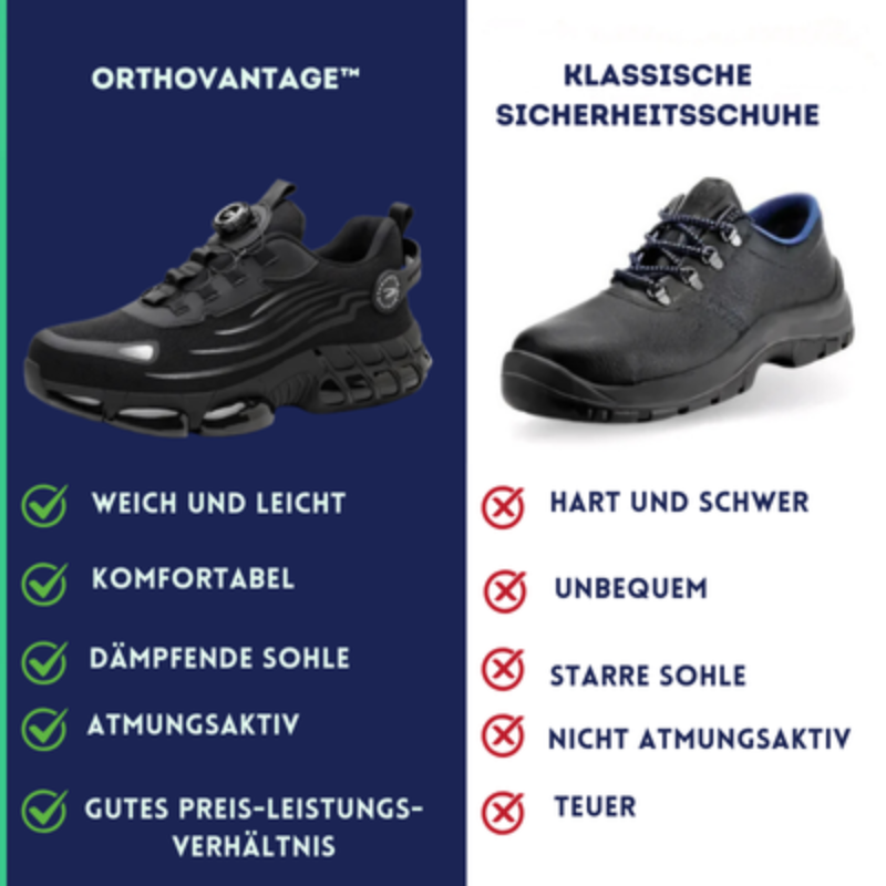 W&W Mode | Orthopädische Sicherheitsschuhe Für Beruf