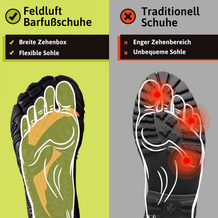 W&W Mode | Gesunde & Rutschfeste Alltags Barfußschuhe (unisex)