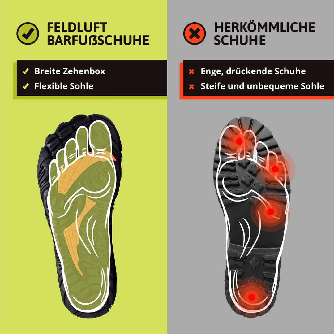 W&W Mode | Barfußschuhe Für Herren Flexibel Und Bequem