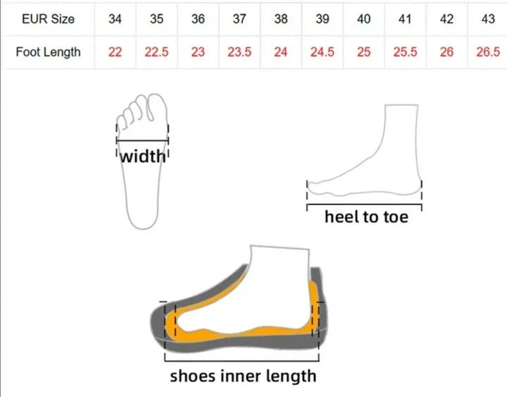 W&W Mode | CloudStep Orthopädische Sandalen