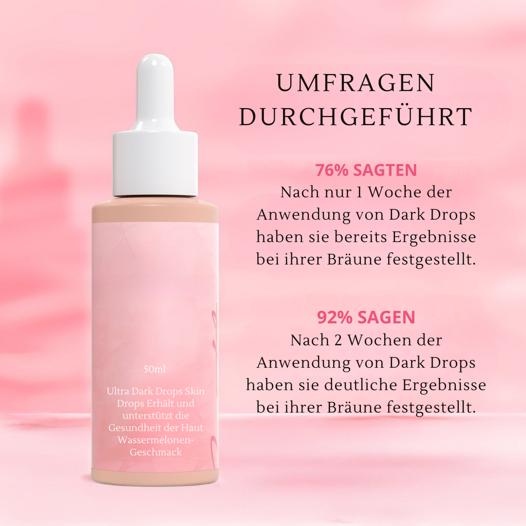 W&W Mode | Natürliche Bräunungstropfen