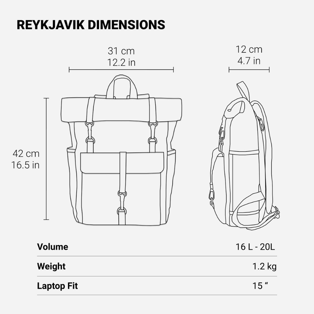 W&W Mode | Retro Canvas Rucksack Zeitlos Und Nachhaltig Robuster Rucksack